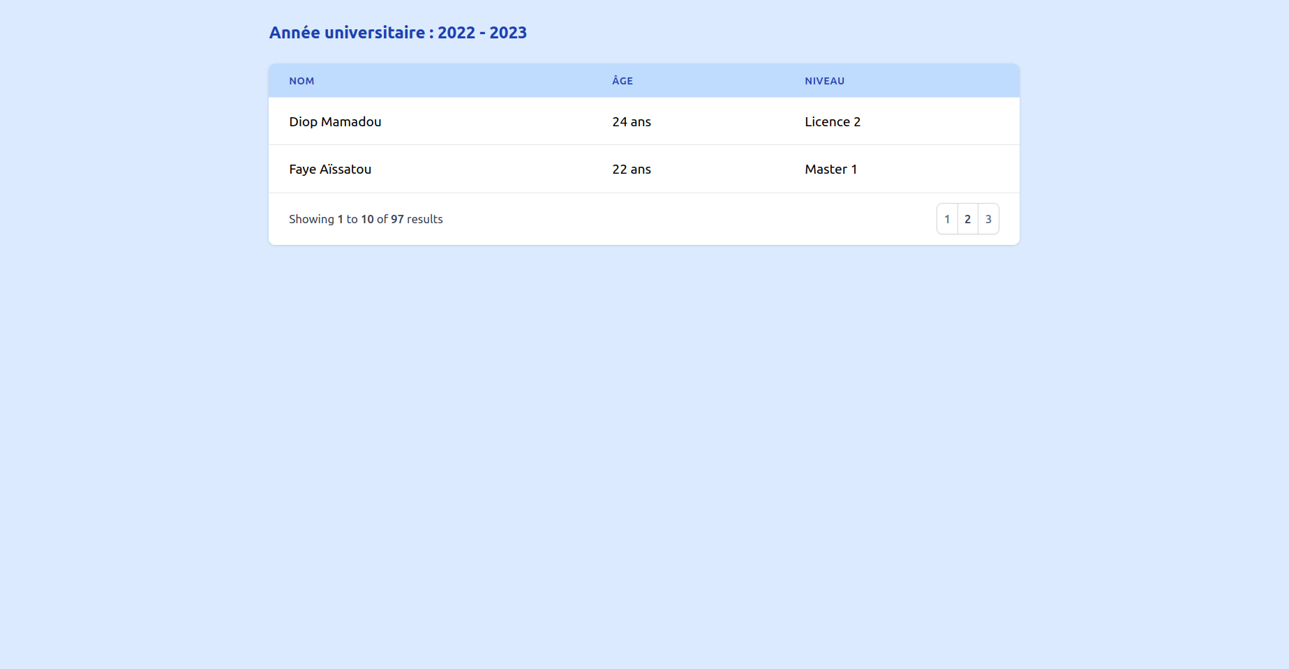 Application de Gestion d'École (HTML, CSS, JavaScript, PHP - MVC)